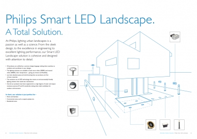 Philips Smart LED Landscape